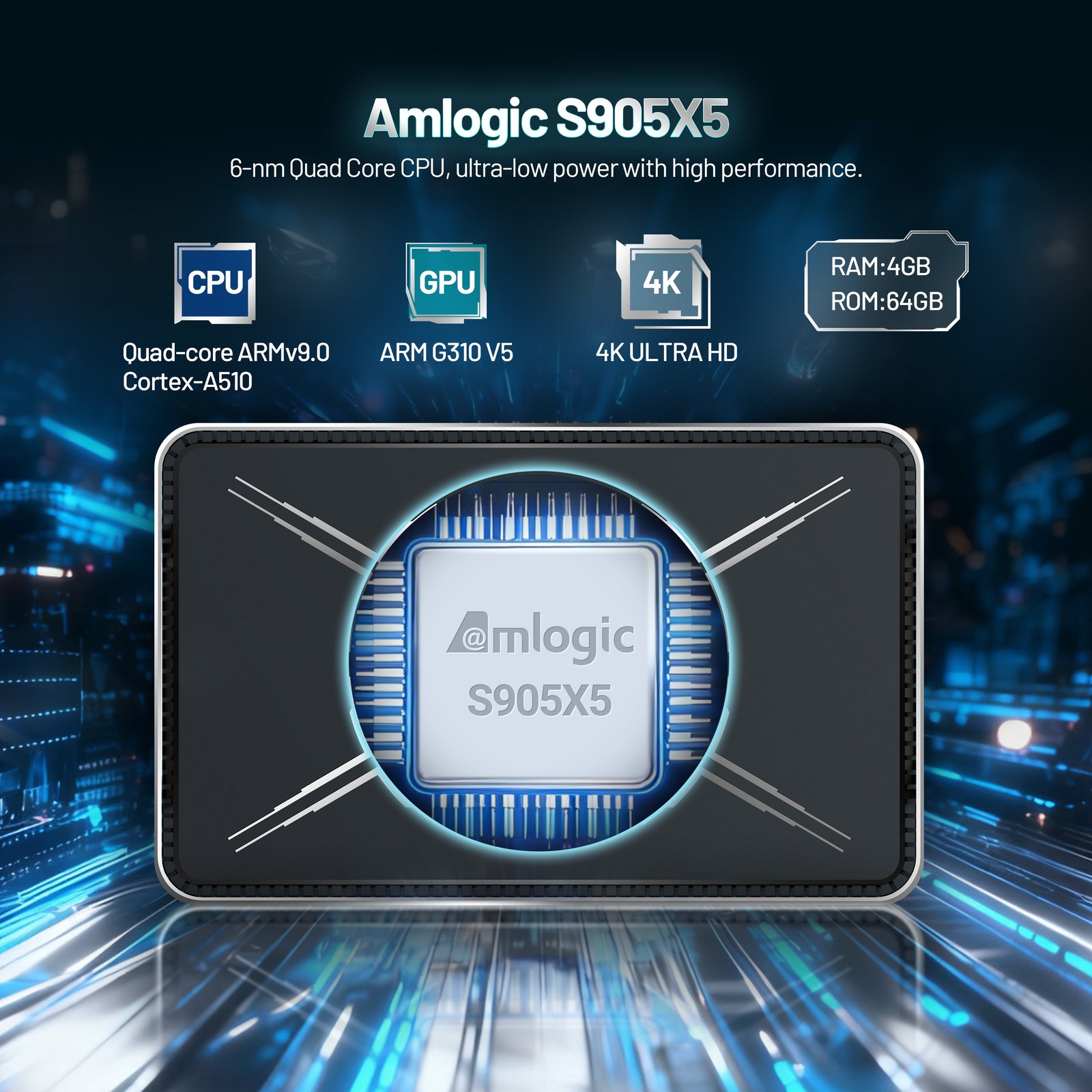 Amlogic S905X5 chipset with 4GB RAM and 64GB storage