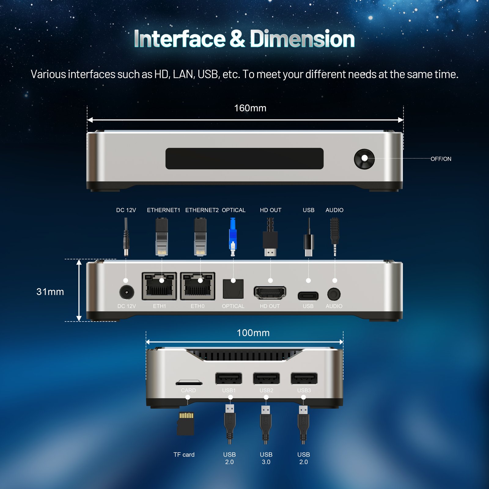 A016 interfaces and dimensions